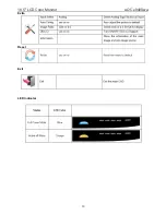 Preview for 10 page of AOC e940Swa Service Manual