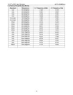 Preview for 12 page of AOC e940Swa Service Manual