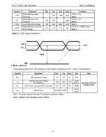 Preview for 16 page of AOC e940Swa Service Manual