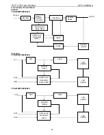 Preview for 20 page of AOC e940Swa Service Manual