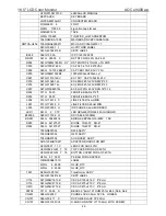 Preview for 49 page of AOC e940Swa Service Manual