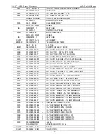 Preview for 50 page of AOC e940Swa Service Manual