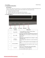 Preview for 6 page of AOC e941 Series Service Manual