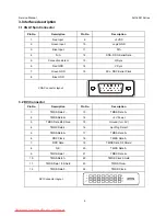 Preview for 8 page of AOC e941 Series Service Manual