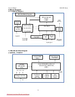 Preview for 13 page of AOC e941 Series Service Manual