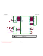 Preview for 22 page of AOC e941 Series Service Manual