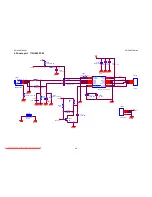 Preview for 29 page of AOC e941 Series Service Manual