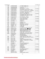 Preview for 49 page of AOC e941 Series Service Manual