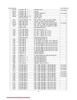 Preview for 54 page of AOC e941 Series Service Manual