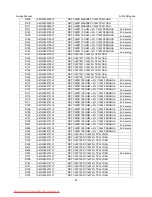 Preview for 55 page of AOC e941 Series Service Manual