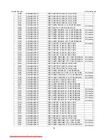 Preview for 56 page of AOC e941 Series Service Manual