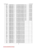 Preview for 58 page of AOC e941 Series Service Manual