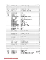 Preview for 60 page of AOC e941 Series Service Manual