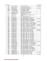 Preview for 66 page of AOC e941 Series Service Manual