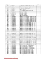 Preview for 77 page of AOC e941 Series Service Manual