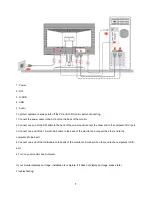 Предварительный просмотр 7 страницы AOC e941Pwa Service Manual