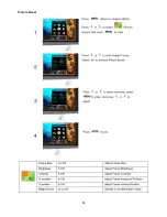 Preview for 15 page of AOC e941Pwa Service Manual