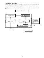 Preview for 5 page of AOC e941Swa Service Manual