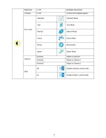 Preview for 9 page of AOC e941Swa Service Manual