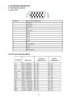 Preview for 18 page of AOC e941Swa Service Manual