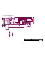 Preview for 29 page of AOC e941Swa Service Manual