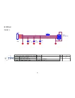 Preview for 31 page of AOC e941Swa Service Manual