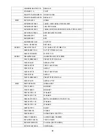 Preview for 53 page of AOC e941Swa Service Manual