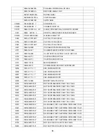 Preview for 54 page of AOC e941Swa Service Manual