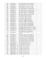 Preview for 57 page of AOC e941Swa Service Manual