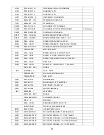 Preview for 62 page of AOC e941Swa Service Manual