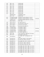 Preview for 66 page of AOC e941Swa Service Manual