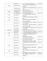 Preview for 47 page of AOC E943Swn Service Manual