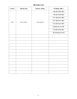 Preview for 2 page of AOC e950Swnk Service Manual