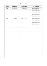 Preview for 2 page of AOC e960Srda Service Manual