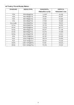 Preview for 17 page of AOC e960Srda Service Manual