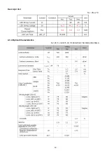 Preview for 19 page of AOC e960Srda Service Manual