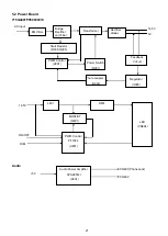 Preview for 21 page of AOC e960Srda Service Manual