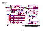 Preview for 22 page of AOC e960Srda Service Manual