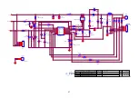 Preview for 27 page of AOC e960Srda Service Manual