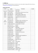 Preview for 44 page of AOC e960Srda Service Manual