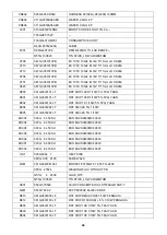 Preview for 46 page of AOC e960Srda Service Manual