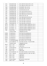 Preview for 49 page of AOC e960Srda Service Manual