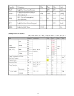 Preview for 10 page of AOC e966Sn Service Manual