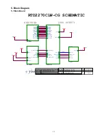 Preview for 11 page of AOC e966Sn Service Manual