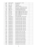 Preview for 37 page of AOC e966Sn Service Manual