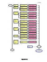 Предварительный просмотр 26 страницы AOC EN5200-ei Service Manual