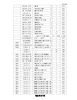 Предварительный просмотр 31 страницы AOC EN5200-ei Service Manual