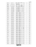 Предварительный просмотр 32 страницы AOC EN5200-ei Service Manual