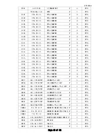 Предварительный просмотр 40 страницы AOC EN5200-ei Service Manual