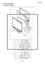 Preview for 13 page of AOC EN9600 Service Manual